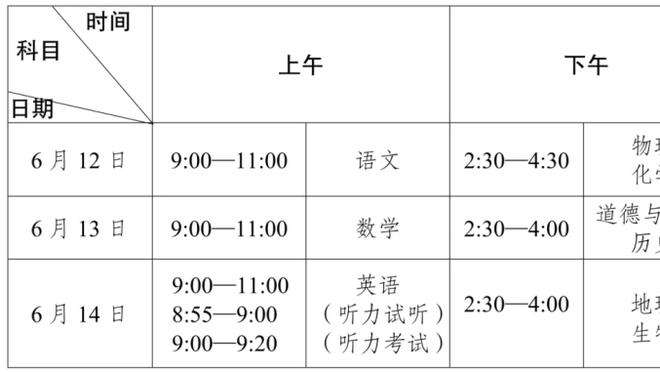 单方面攻防演练！法国14-0直布罗陀数据：射门39-0射正20-0